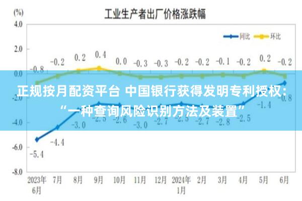 正规按月配资平台 中国银行获得发明专利授权：“一种查询风险识别方法及装置”