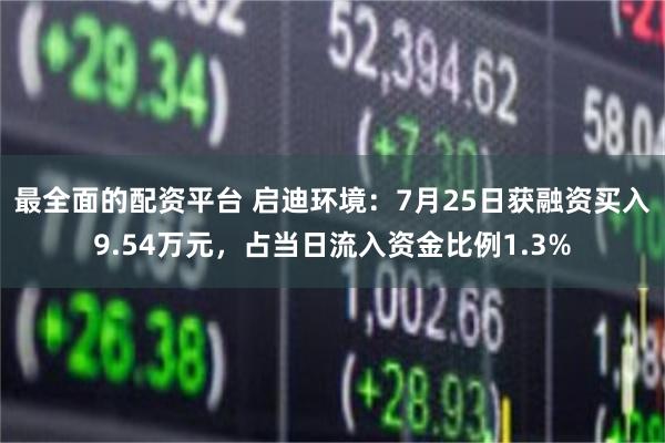 最全面的配资平台 启迪环境：7月25日获融资买入9.54万元，占当日流入资金比例1.3%