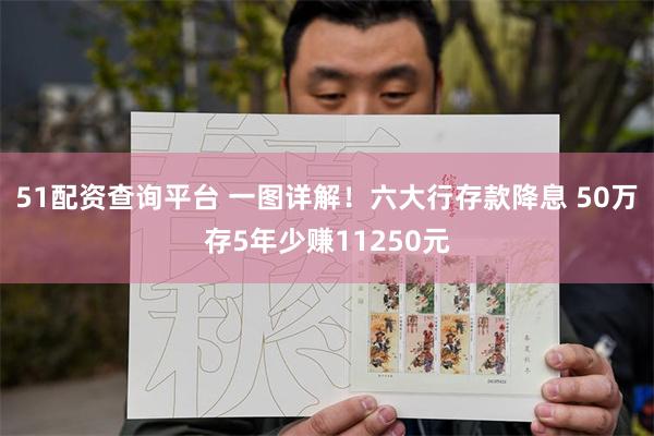 51配资查询平台 一图详解！六大行存款降息 50万存5年少赚11250元