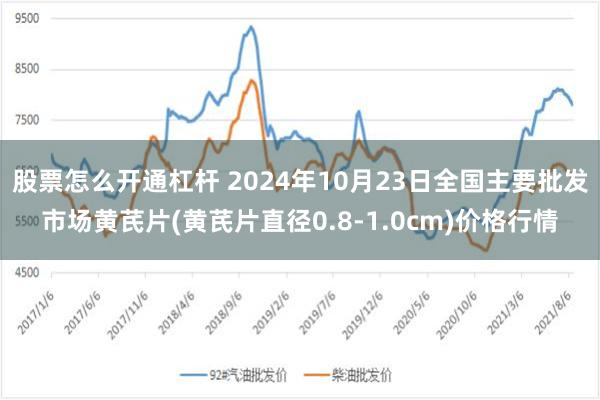 股票怎么开通杠杆 2024年10月23日全国主要批发市场黄芪片(黄芪片直径0.8-1.0cm)价格行情