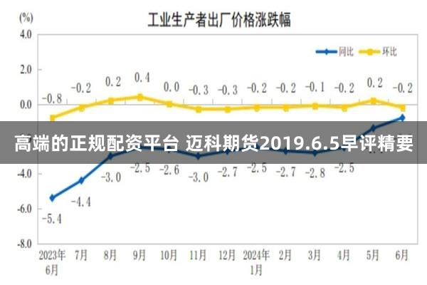 高端的正规配资平台 迈科期货2019.6.5早评精要